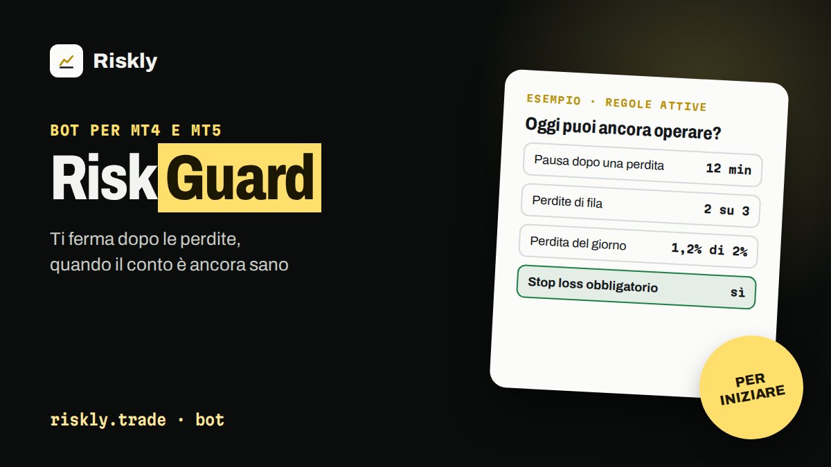 RiskGuard: esempio di come lavora