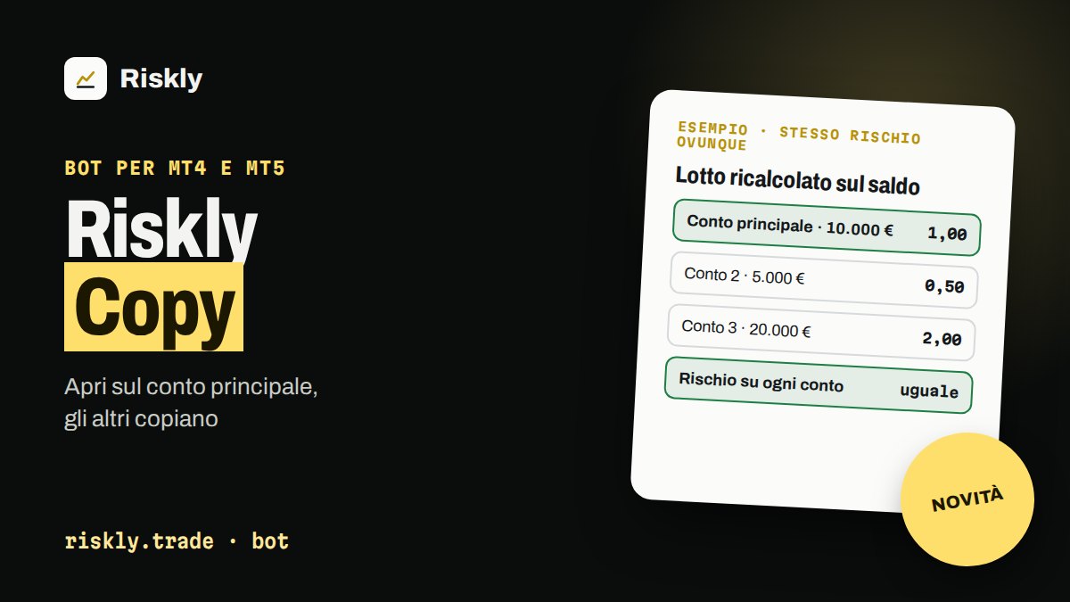 RisklyCopy: esempio di come lavora