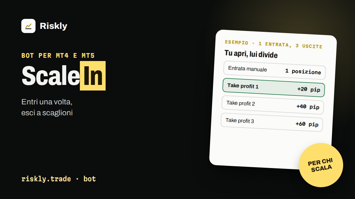 ScaleIn: esempio di come lavora