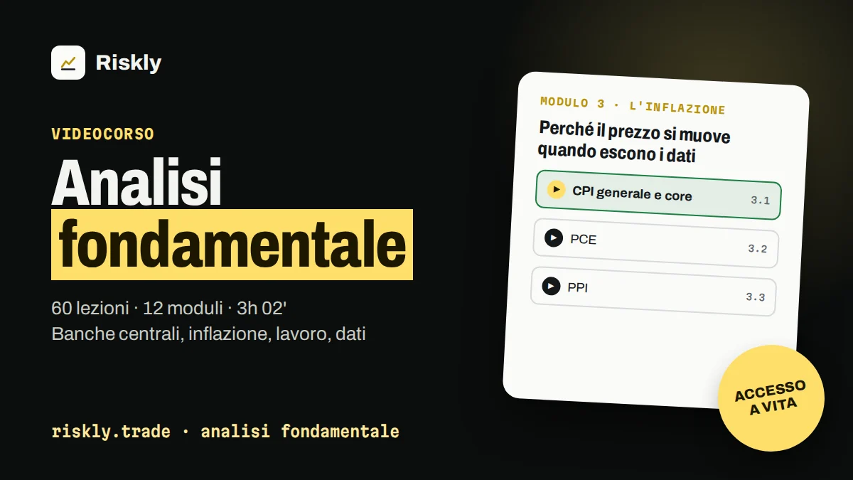 Videocorso Riskly di analisi fondamentale