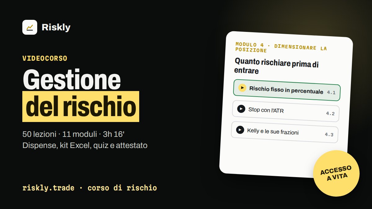 Videocorso Riskly sulla gestione del rischio